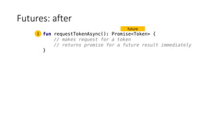 Futures:	after
fun requestTokenAsync(): Promise<Token> {
// makes request for a token
// returns promise for a future result immediately
}
1
future
 