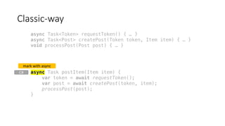 async Task postItem(Item item) {
var token = await requestToken();
var post = await createPost(token, item);
processPost(post);
}
Classic-way
mark	with	async
async Task<Token> requestToken() { … }
async Task<Post> createPost(Token token, Item item) { … }
void processPost(Post post) { … }
C#
 
