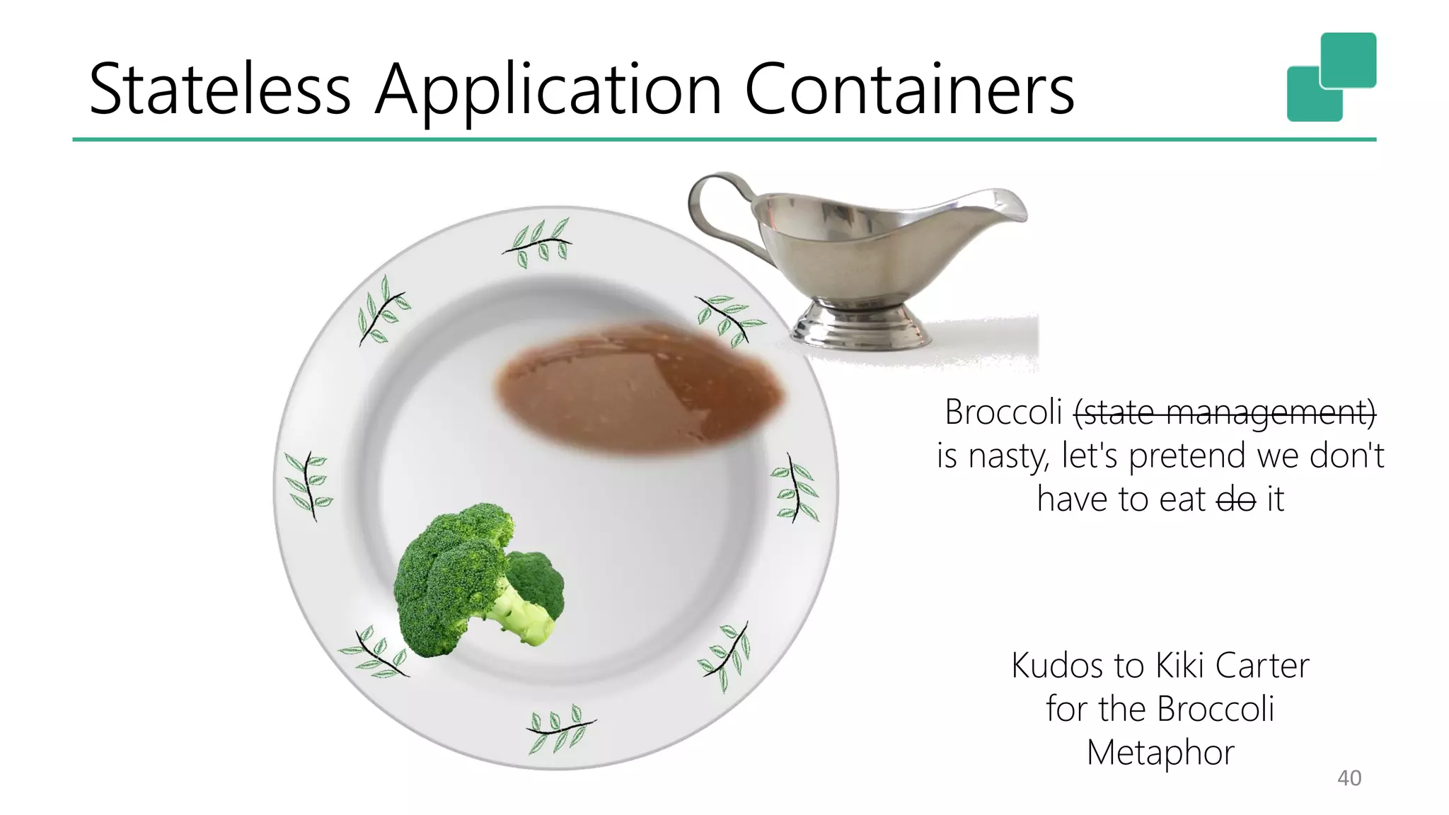 Stateless Application Containers 40 Kudos to Kiki Carter for the Broccoli Metaphor Broccoli (state management) is nasty, let's pretend we don't have to eat do it 