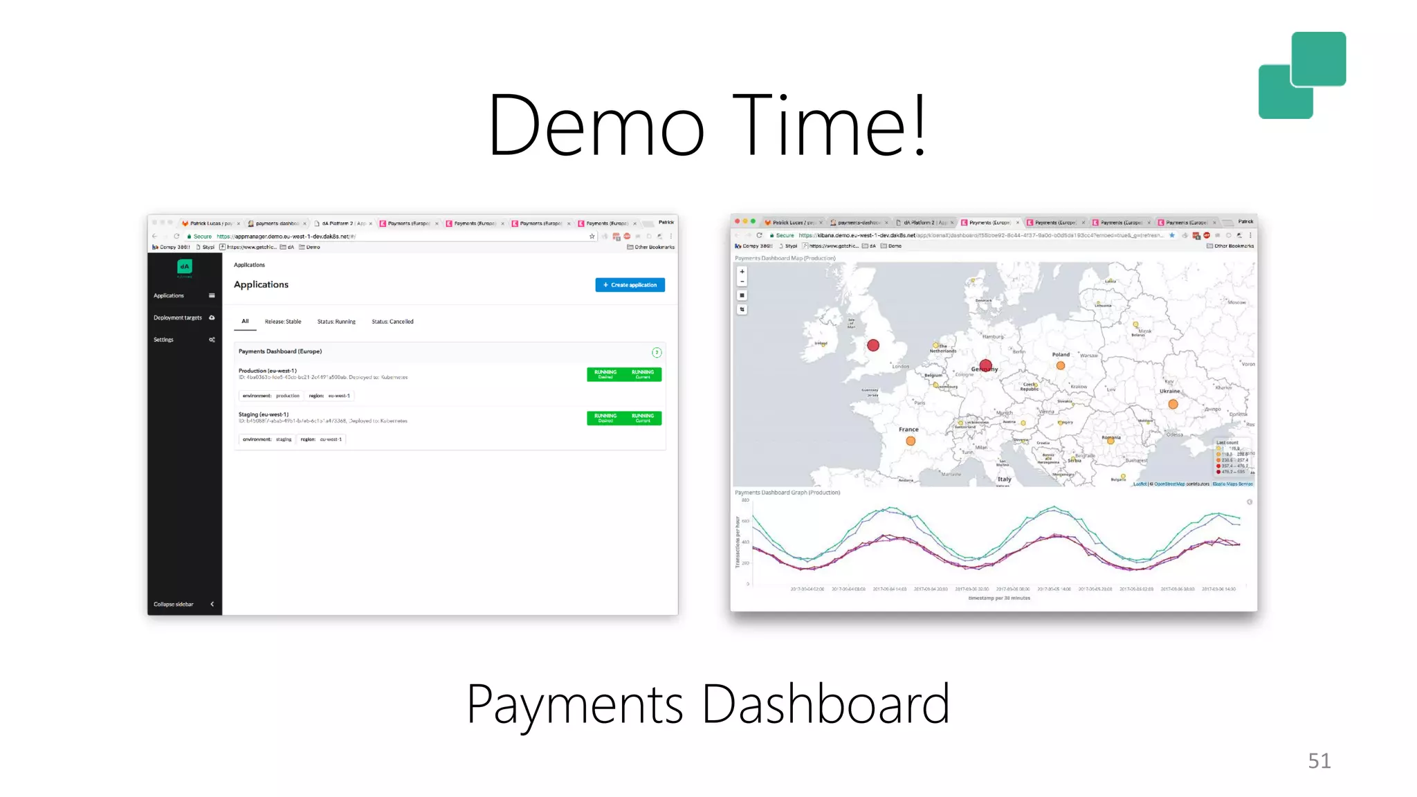 51 Payments Dashboard Demo Time! 