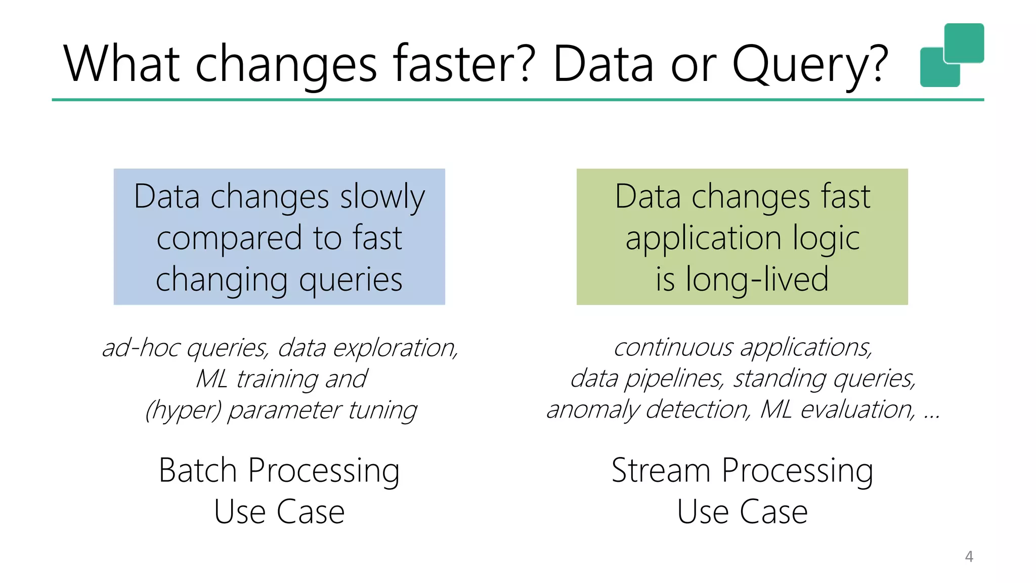 What changes faster? Data or Query? 4 Data changes slowly compared to fast changing queries ad-hoc queries, data exploration, ML training and (hyper) parameter tuning Batch Processing Use Case Data changes fast application logic is long-lived continuous applications, data pipelines, standing queries, anomaly detection, ML evaluation, … Stream Processing Use Case 