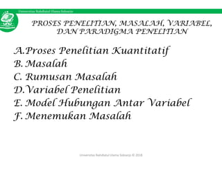 Universitas Nahdlatul Ulama Sidoarjo
PROSES PENELITIAN, MASALAH, VARIABEL,
DAN PARADIGMA PENELITIAN
A.Proses Penelitian Kuantitatif
B. Masalah
C. Rumusan Masalah
D.Variabel Penelitian
E. Model Hubungan Antar Variabel
F. Menemukan Masalah
Universitas Nahdlatul Ulama Sidoarjo © 2018
 