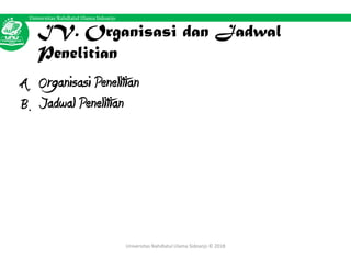 Universitas Nahdlatul Ulama Sidoarjo
IV. Organisasi dan Jadwal
Penelitian
A. Organisasi Penelitian
B. Jadwal Penelitian
Universitas Nahdlatul Ulama Sidoarjo © 2018
 