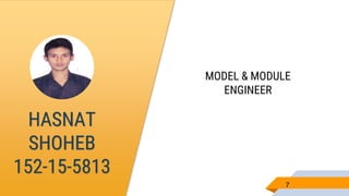 HASNAT
SHOHEB
152-15-5813
HISTORY
TELLER
7
MODEL & MODULE
ENGINEER
 