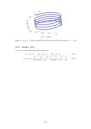 (a) N = 10, 000
Figure 4: [x, y, z] → [R cos φ sin θ, R sin θ sin φ, R cos θ] in the range 0 < τ < 10.
2.3.2 Results: AdS3
I have chosen the following initial conditions
t(τ = 0) = 0, ρ(τ = 0) = 1, θ(τ = 0) = 0, (112)
V ρ
(τ = 0) =
E
cosh ρ(τ = 0)
2
−
J
sinh ρ(τ = 0)
2
−
1
R2
. (113)
20
 