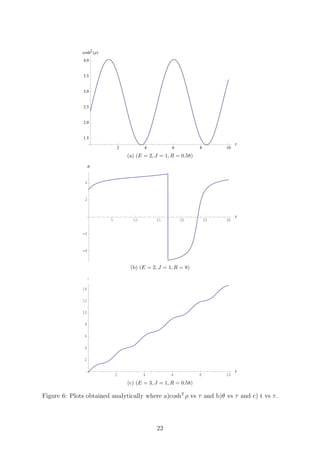 2 4 6 8 10
Τ
1.5
2.0
2.5
3.0
3.5
4.0
cosh2 Ρ
(a) (E = 2, J = 1, R = 0.58)
5 10 15 20 25 30
Τ
4
2
2
4
Θ
(b) (E = 2, J = 1, R = 8)
2 4 6 8 10
Τ
2
4
6
8
10
12
14
t
(c) (E = 3, J = 1, R = 0.58)
Figure 6: Plots obtained analytically where a)cosh2
ρ vs τ and b)θ vs τ and c) t vs τ.
22
 