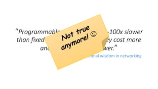 “Programmable	switches	are	10	-100x	slower	
than	fixed-function	switches.	They	cost	more	
and	consume	more	power.”
Conventional	wisdom	in	networking
 