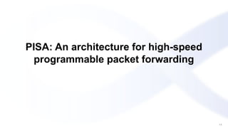 PISA: An architecture for high-speed
programmable packet forwarding
14
 