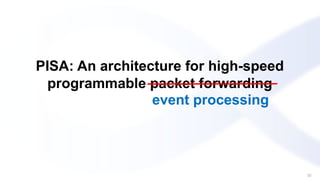 PISA: An architecture for high-speed
programmable packet forwarding
32
event processing
 