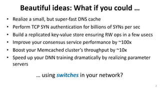 Beautiful	ideas:	What	if	you	could	…
• Realize	a	small,	but	super-fast	DNS	cache
• Perform	TCP	SYN	authentication	for	billions	of	SYNs	per	sec
• Build	a	replicated	key-value	store	ensuring	RW	ops	in	a	few	usecs
• Improve	your	consensus	service	performance	by	~100x
• Boost	your	Memcached cluster’s	throughput	by	~10x
• Speed	up	your	DNN	training	dramatically	by	realizing	parameter	
servers
2
… using	switches in	your	network?
 