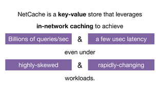 NetCache is a key-value store that leverages
&Billions of queries/sec a few usec latency
even under
workloads.
&highly-skewed rapidly-changing
in-network caching to achieve
 