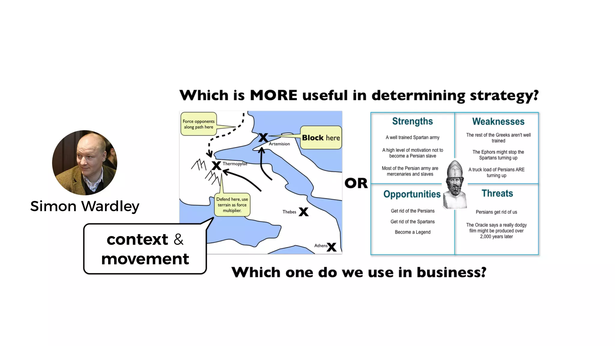 Simon Wardley
context &
movement
 