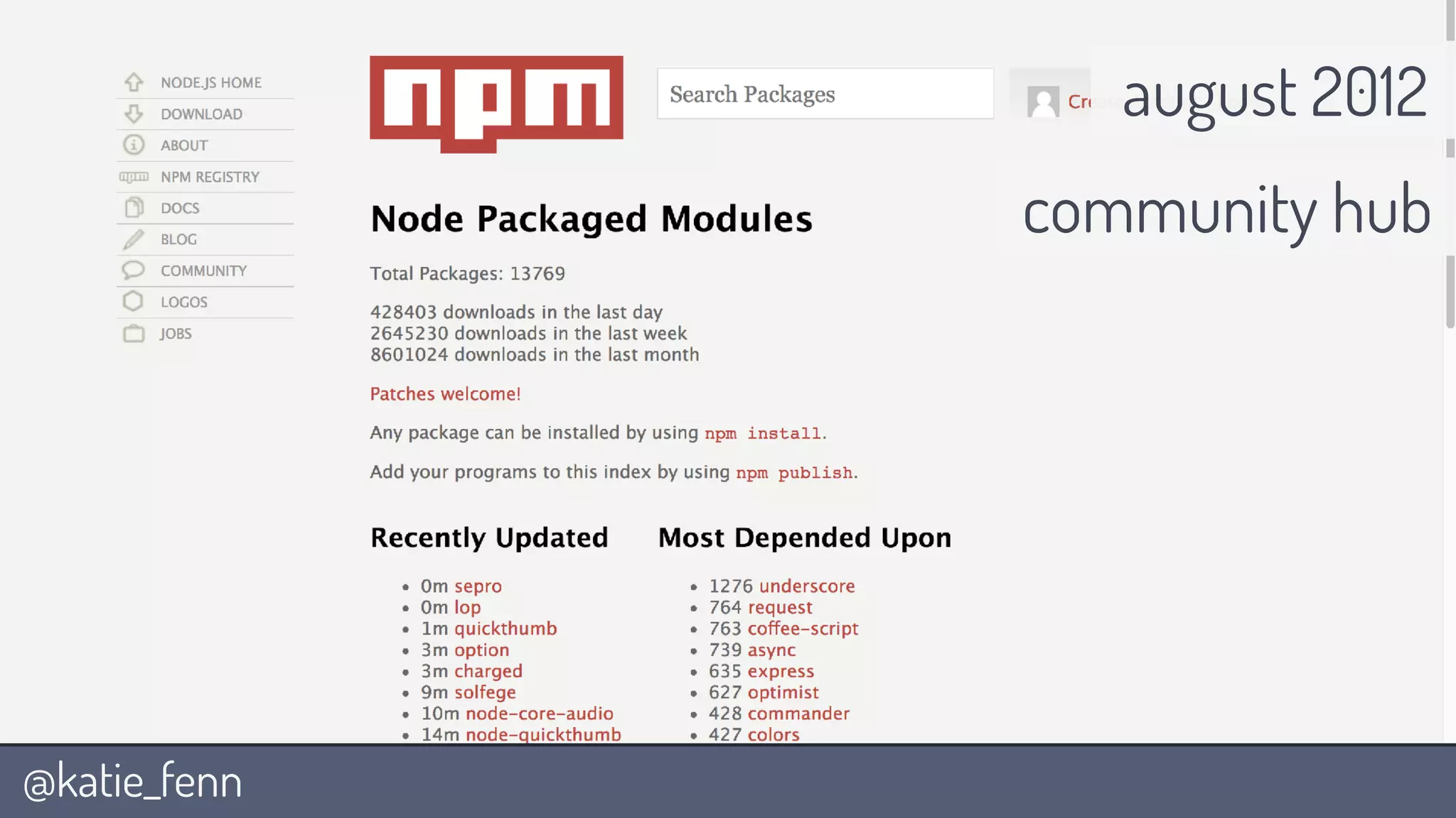 @katie_fenn
august 2012
community hub
 