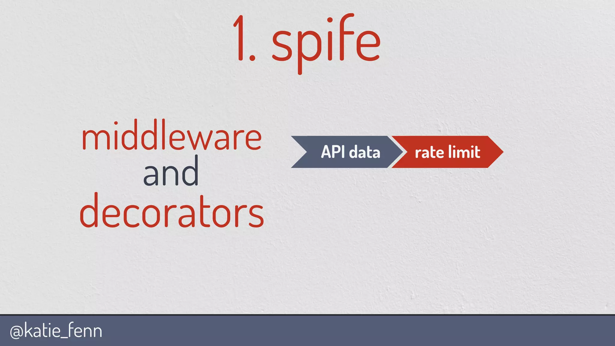 @katie_fenn
middleware
and
decorators
1. spife
API data rate limit
 