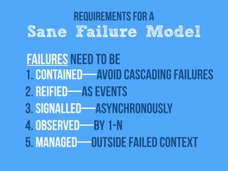 Requirements for a
Sane Failure Model
1. Contained—Avoid cascading failures
2. Reified—as Events
3. Signalled—Asynchronously
4. Observed—by 1-N
5. Managed—Outside failed Context
Failures need to be
 
