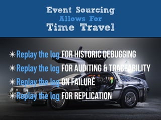 Event Sourcing
Allows For
Time Travel
✴Replay the log for historic debugging
✴Replay the log for auditing & traceability
✴Replay the log on failure
✴Replay the log for replication
 