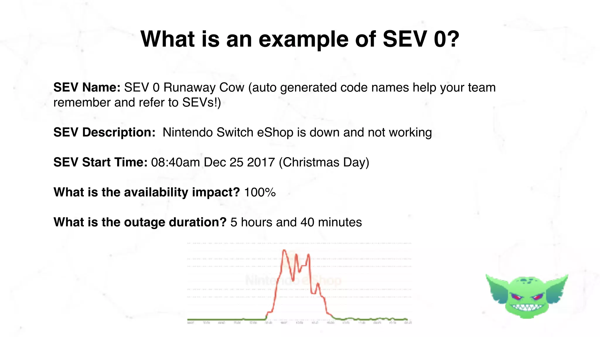 What is an example of SEV 0?
SEV Name: SEV 0 Runaway Cow (auto generated code names help your team
remember and refer to SEVs!)
SEV Description: Nintendo Switch eShop is down and not working
SEV Start Time: 08:40am Dec 25 2017 (Christmas Day)
What is the availability impact? 100%
What is the outage duration? 5 hours and 40 minutes
 
