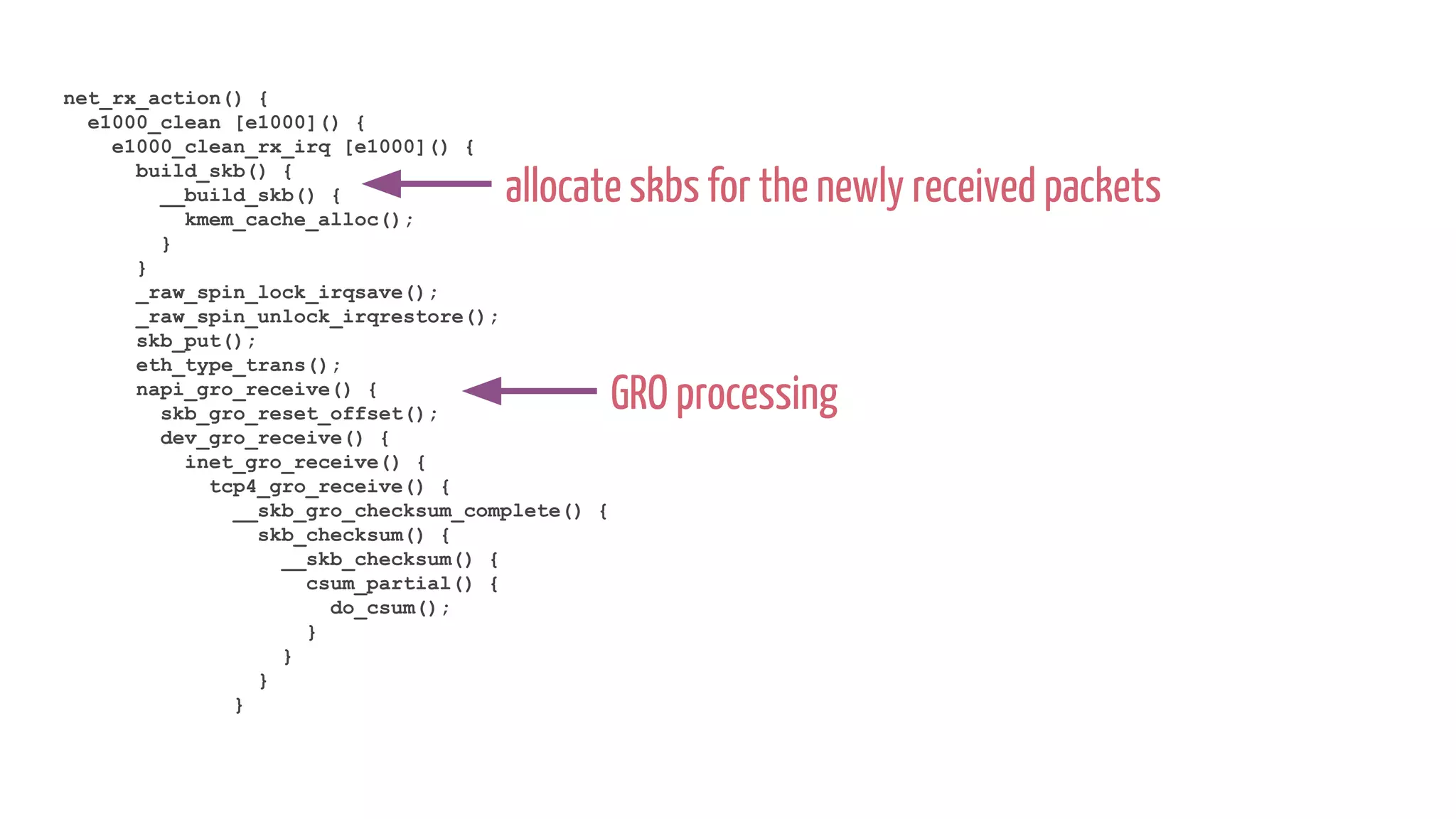 net_rx_action() {
e1000_clean [e1000]() {
e1000_clean_rx_irq [e1000]() {
build_skb() {
__build_skb() {
kmem_cache_alloc();
}
}
_raw_spin_lock_irqsave();
_raw_spin_unlock_irqrestore();
skb_put();
eth_type_trans();
napi_gro_receive() {
skb_gro_reset_offset();
dev_gro_receive() {
inet_gro_receive() {
tcp4_gro_receive() {
__skb_gro_checksum_complete() {
skb_checksum() {
__skb_checksum() {
csum_partial() {
do_csum();
}
}
}
}
allocate skbs for the newly received packets
GRO processing
 