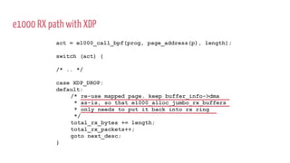 XDP in Practice: DDoS Mitigation @Cloudflare | PDF