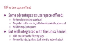 XDP in Practice: DDoS Mitigation @Cloudflare | PDF