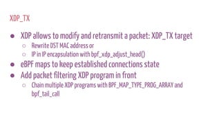 XDP in Practice: DDoS Mitigation @Cloudflare | PDF