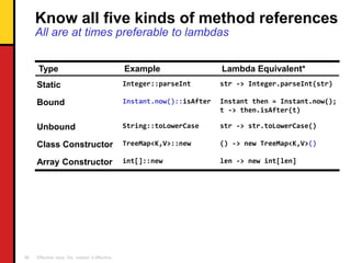 Effective Java, Third Edition - Keepin' it Effective | PDF