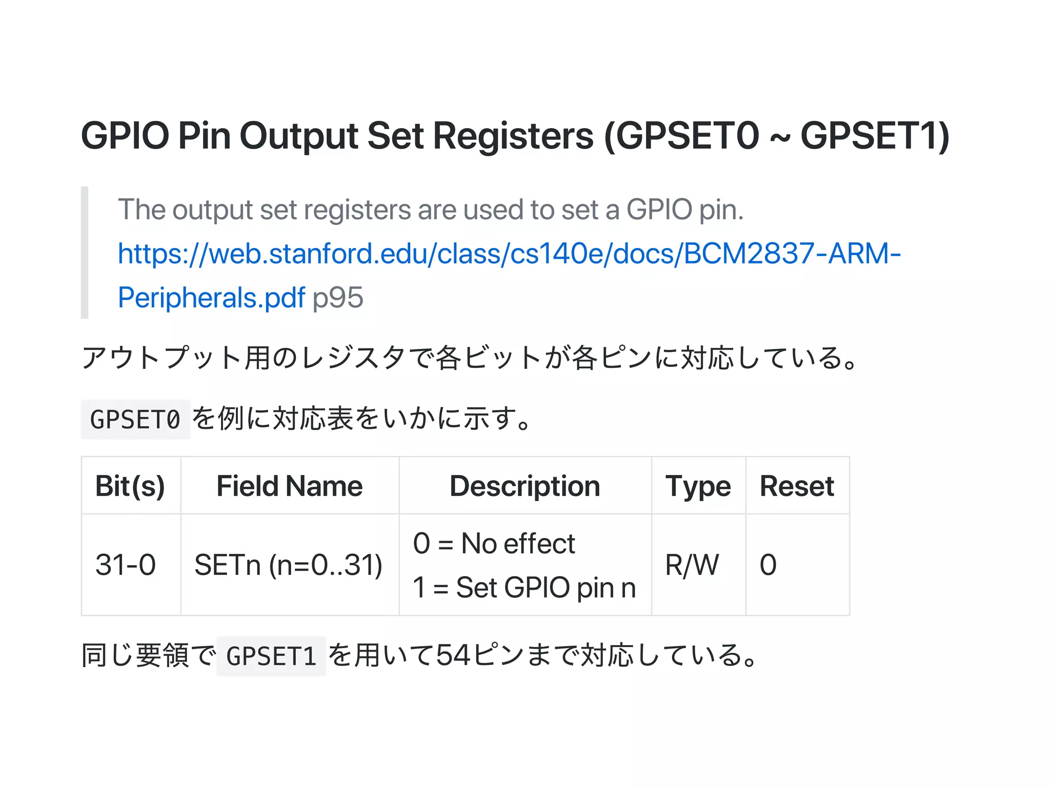GPIOPinOutputSetRegisters(GPSET0~GPSET1)
TheoutputsetregistersareusedtosetaGPIOpin.
https://web.stanford.edu/class/cs140e/docs/BCM2837‑ARM‑
Peripherals.pdfp95
アウトプット用のレジスタで各ビットが各ピンに対応している。
GPSET0 を例に対応表をいかに示す。
Bit(s) FieldName Description Type Reset
31‑0 SETn(n=0..31) 0=Noeffect
1=SetGPIOpinn R/W 0
同じ要領で GPSET1 を用いて54ピンまで対応している。
 