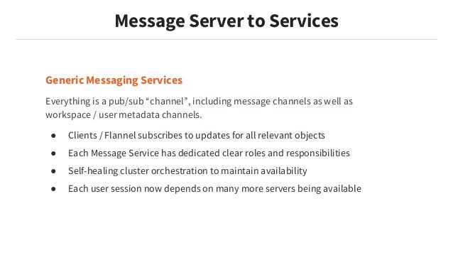 Slack Slack