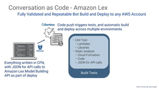Conversation as Code - Amazon Lex
Fully Validated and Repeatable Bot Build and Deploy to any AWS Account
Everything written in CFN,
with JSON for API calls to
Amazon Lex Model Building
API as part of deploy
Code push triggers tests, and automatic build
and deploy across multiple environments
Build Tests
• Unit Test
• Lambdas
• Libraries
• Static analysis
• Cloud Formation
• Code
• JSON for API calls
Gillian Armstrong @virtualgill
 