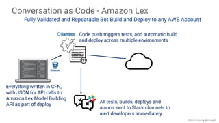 Conversation as Code - Amazon Lex
Fully Validated and Repeatable Bot Build and Deploy to any AWS Account
Everything written in CFN,
with JSON for API calls to
Amazon Lex Model Building
API as part of deploy
Code push triggers tests, and automatic build
and deploy across multiple environments
All tests, builds, deploys and
alarms sent to Slack channels to
alert developers immediately
Gillian Armstrong @virtualgill
 