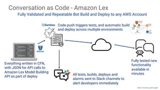 Conversation as Code - Amazon Lex
Fully Validated and Repeatable Bot Build and Deploy to any AWS Account
Everything written in CFN,
with JSON for API calls to
Amazon Lex Model Building
API as part of deploy
Code push triggers tests, and automatic build
and deploy across multiple environments
All tests, builds, deploys and
alarms sent to Slack channels to
alert developers immediately
Fully tested new
functionality
available in
minutes
Gillian Armstrong @virtualgill
 