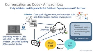 Conversation as Code - Amazon Lex
Fully Validated and Repeatable Bot Build and Deploy to any AWS Account
Everything written in CFN,
with JSON for API calls to
Amazon Lex Model Building
API as part of deploy
Code push triggers tests, and automatic build
and deploy across multiple environments
Live
Analytics
‘Live’ Tests - APM
• Alarms
• Cloudwatch metrics
and Dashboards
• Centralized Logging
• Tracing
Gillian Armstrong @virtualgill
 