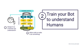 Train your Bot
to understand
Humans
2
Gillian Armstrong @virtualgill
 