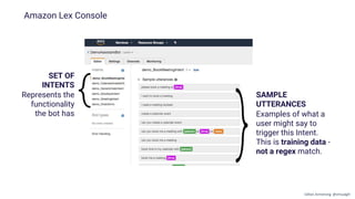 Amazon Lex Console
SET OF
INTENTS
Represents the
functionality
the bot has
SAMPLE
UTTERANCES
Examples of what a
user might say to
trigger this Intent.
This is training data -
not a regex match.
Gillian Armstrong @virtualgill
 
