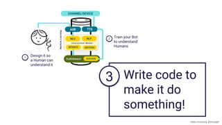 Write code to
make it do
something!
3
Gillian Armstrong @virtualgill
 