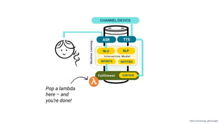 Pop a lambda
here – and
you’re done!
Gillian Armstrong @virtualgill
 