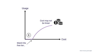 Cost
Usage
Watch the
free tier…
Cost may not
be linear
Gillian Armstrong @virtualgill
 