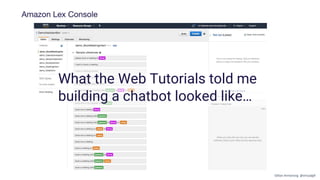 Amazon Lex Console
What the Web Tutorials told me
building a chatbot looked like…
Gillian Armstrong @virtualgill
 
