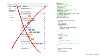 Gillian Armstrong @virtualgill
 