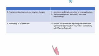 Chapter 4 : Auditing and the information technology environment | PPTX