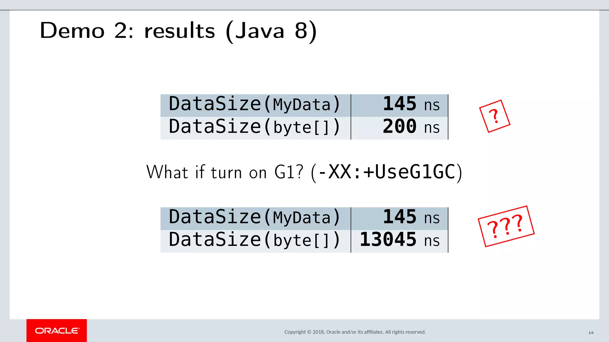 Copyright © 2018, Oracle and/or its afliates. All rights reserved.
Demo 2: results (Java 8)
DataSize(MyData) 145 ns
DataSize(byte[]) 200 ns
What if turn on G1? (-XX:+UseG1GC)
DataSize(MyData) 145 ns
DataSize(byte[]) 13045 ns
?
???
16
 