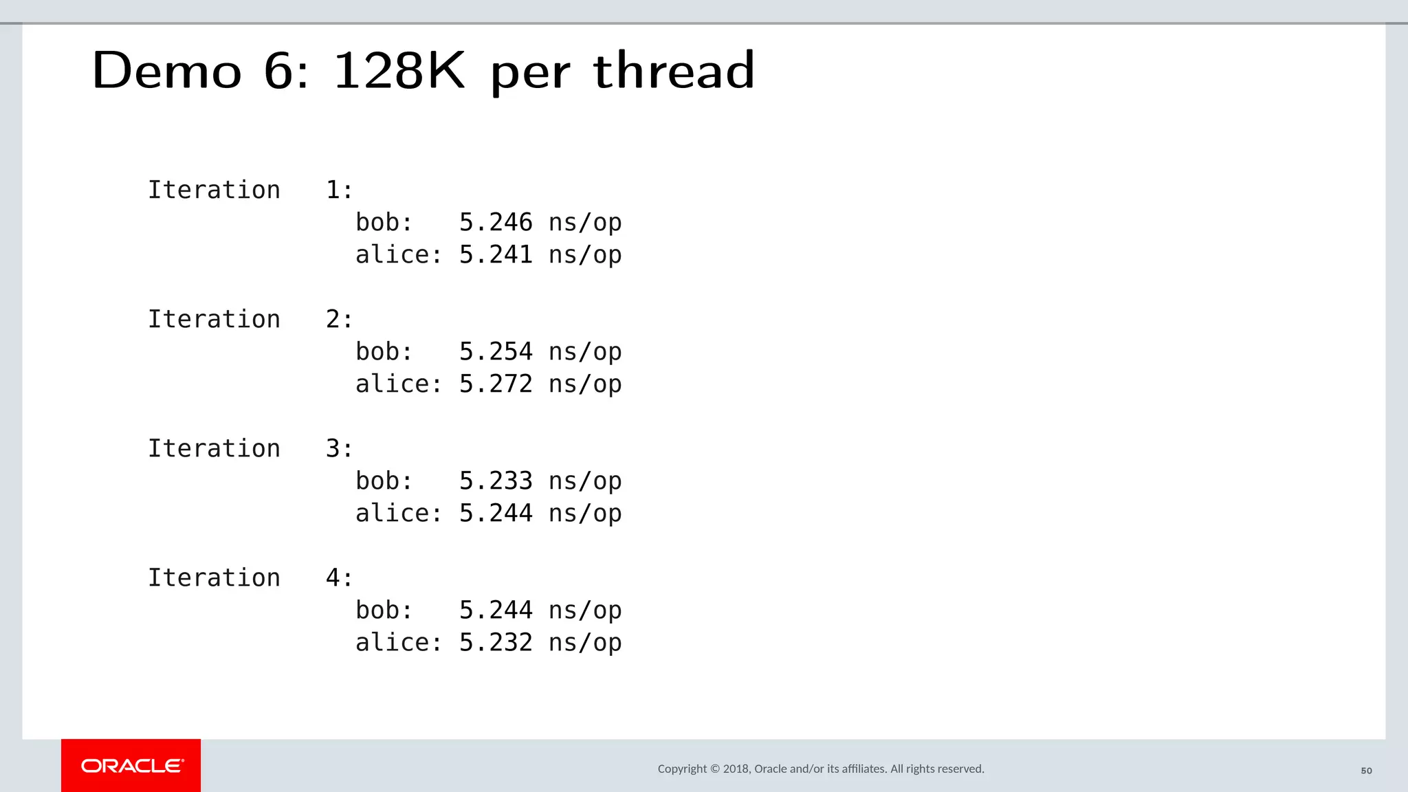 Copyright © 2018, Oracle and/or its afliates. All rights reserved.
Demo 6: 128K per thread
Iteration 1:
bob: 5.246 ns/op
alice: 5.241 ns/op
Iteration 2:
bob: 5.254 ns/op
alice: 5.272 ns/op
Iteration 3:
bob: 5.233 ns/op
alice: 5.244 ns/op
Iteration 4:
bob: 5.244 ns/op
alice: 5.232 ns/op
50
 