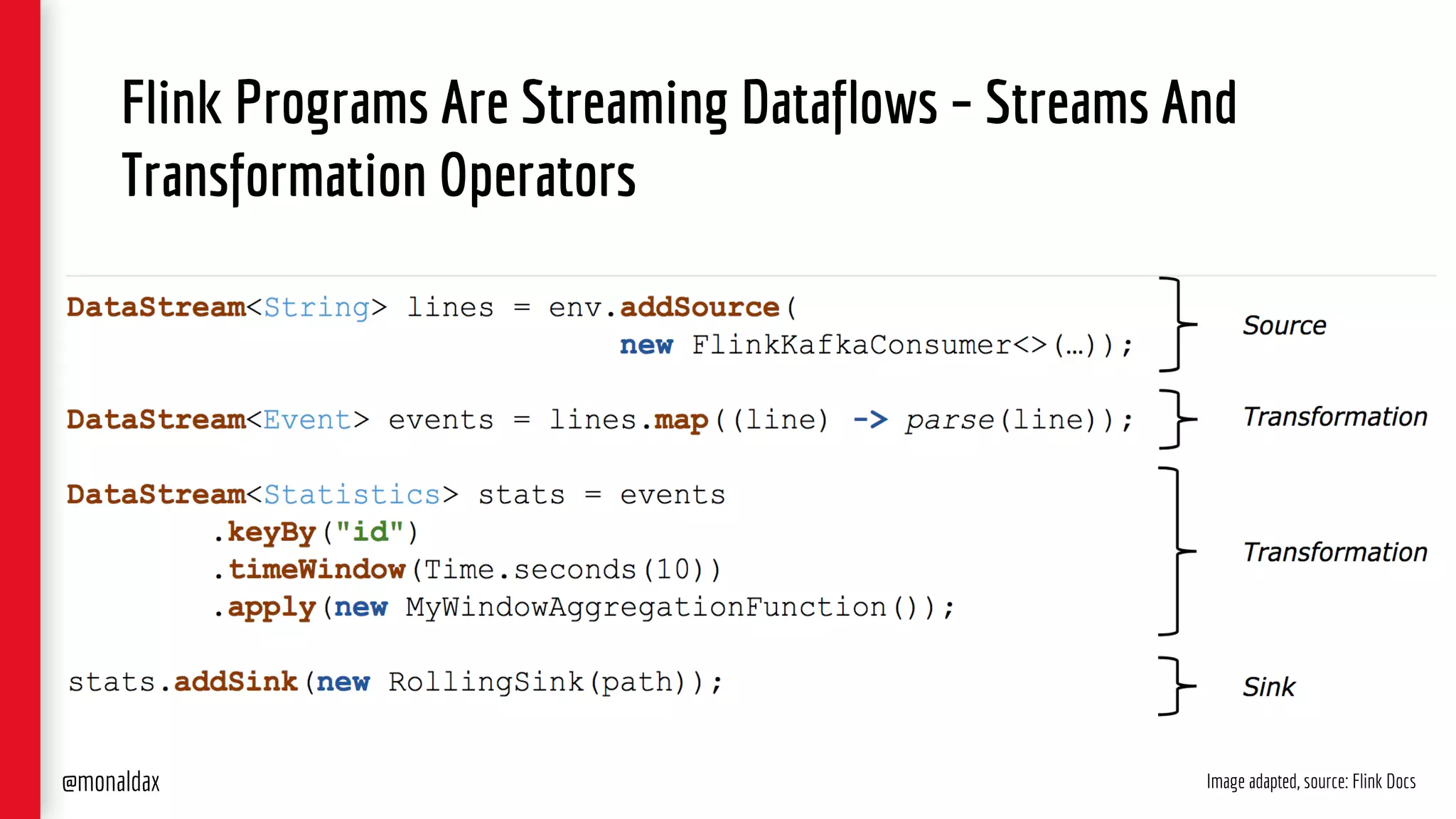 Flink Programs Are Streaming Dataflows – Streams And
Transformation Operators
Image adapted, source: Flink Docs@monaldax
 