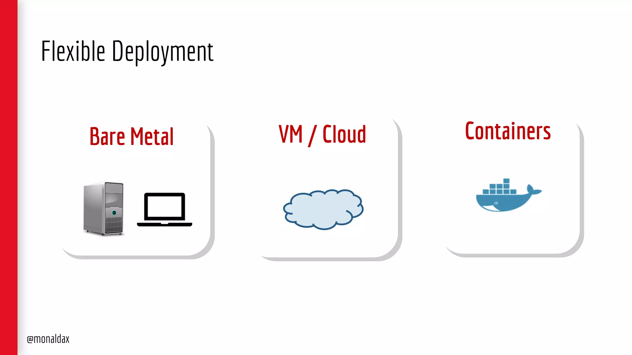 Flexible Deployment
Bare Metal VM / Cloud Containers
@monaldax
 