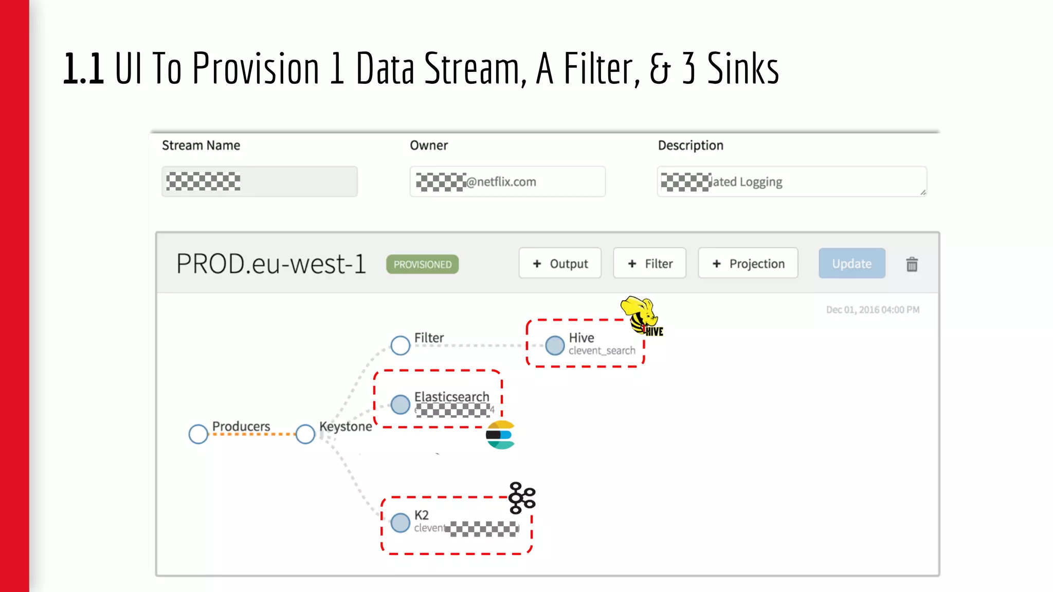 1.1 UI To Provision 1 Data Stream, A Filter, & 3 Sinks
 