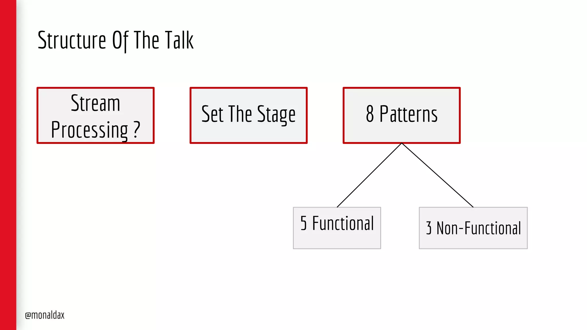 Set The Stage 8 Patterns
5 Functional 3 Non-Functional
Structure Of The Talk
Stream
Processing ?
@monaldax
 