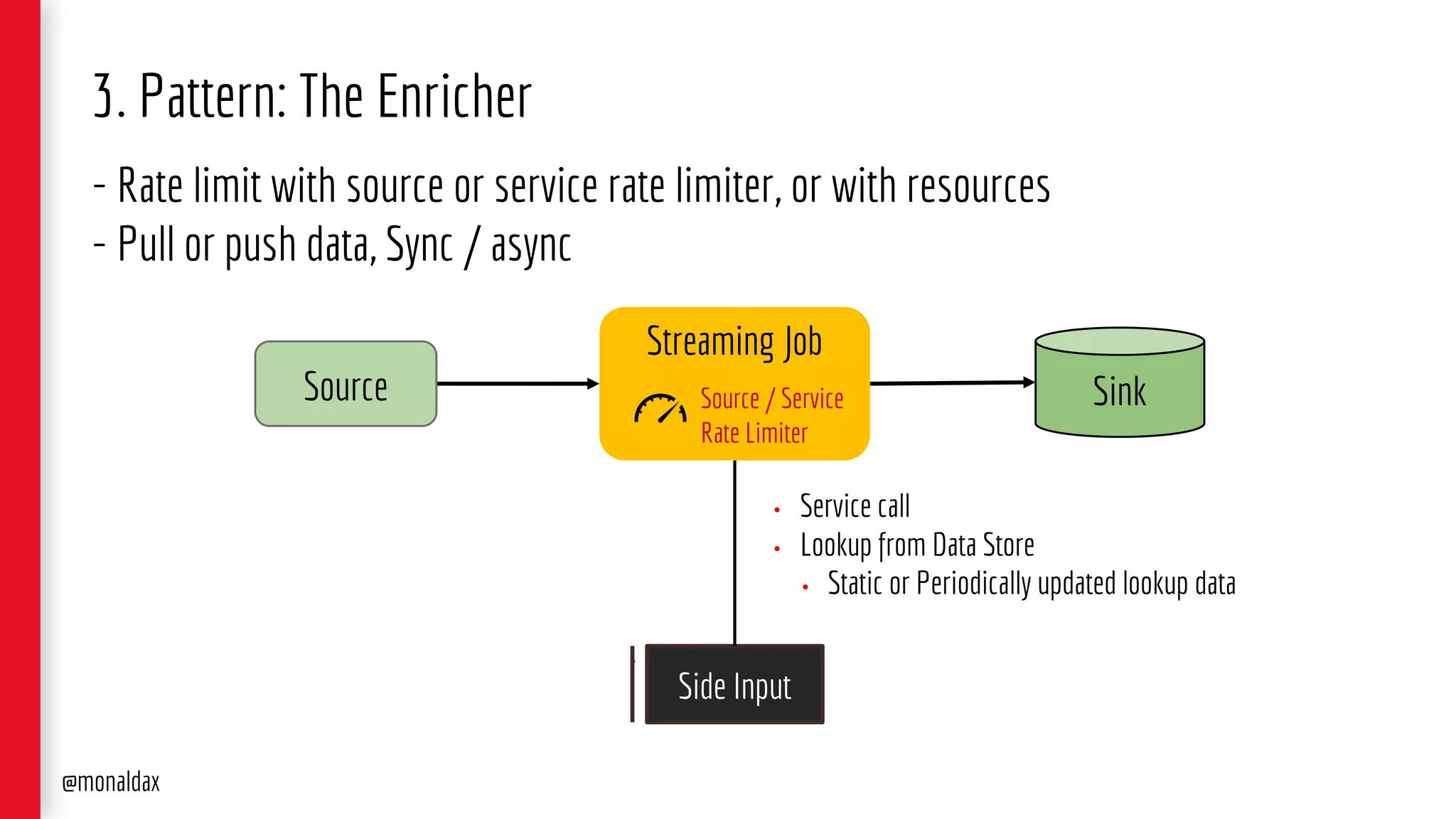 3. Pattern: The Enricher
- Rate limit with source or service rate limiter, or with resources
- Pull or push data, Sync / async
Streaming Job
Source Sink
Side Input
• Service call
• Lookup from Data Store
• Static or Periodically updated lookup data
@monaldax
Source / Service
Rate Limiter
 