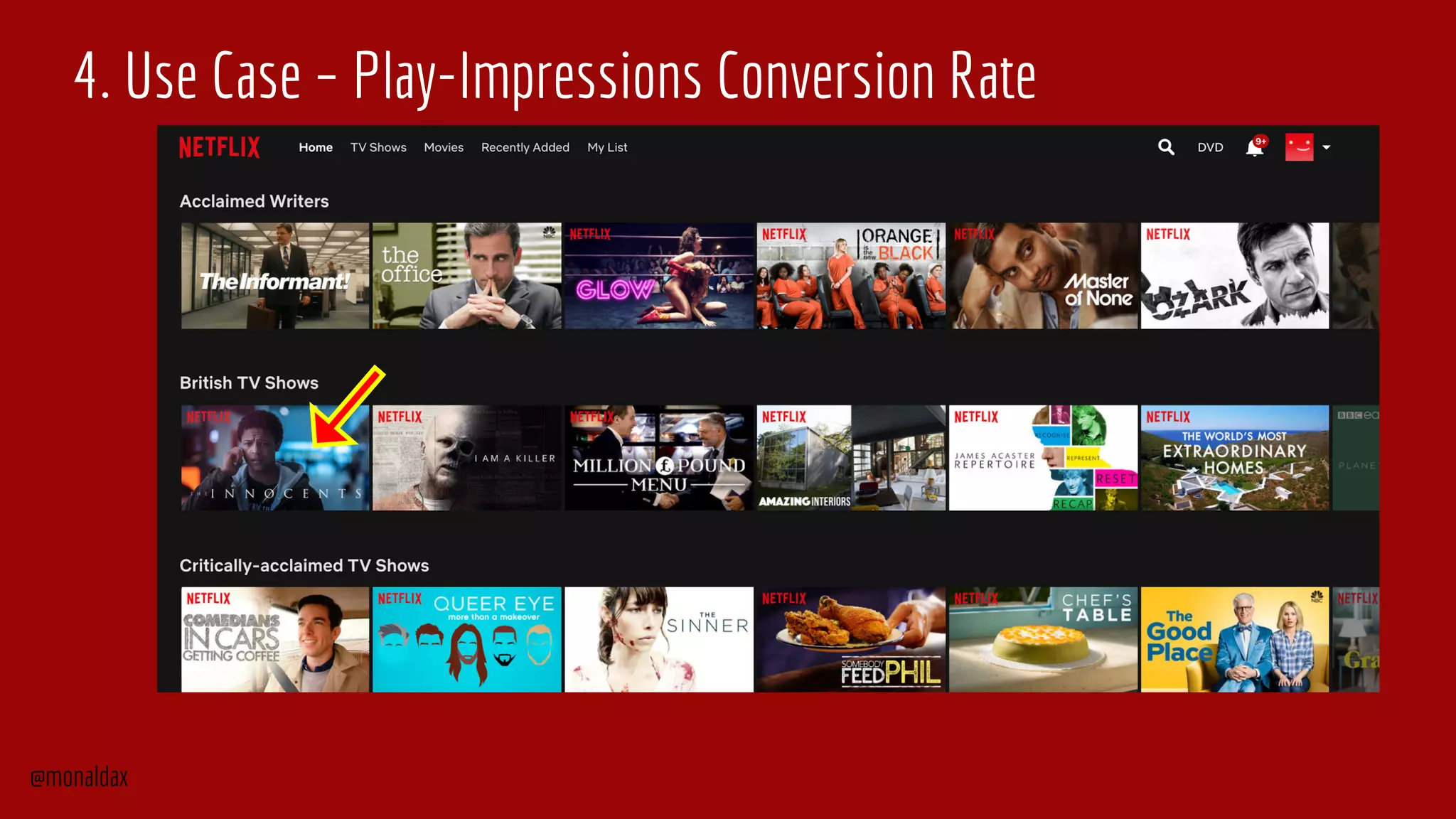 4. Use Case – Play-Impressions Conversion Rate
@monaldax
 