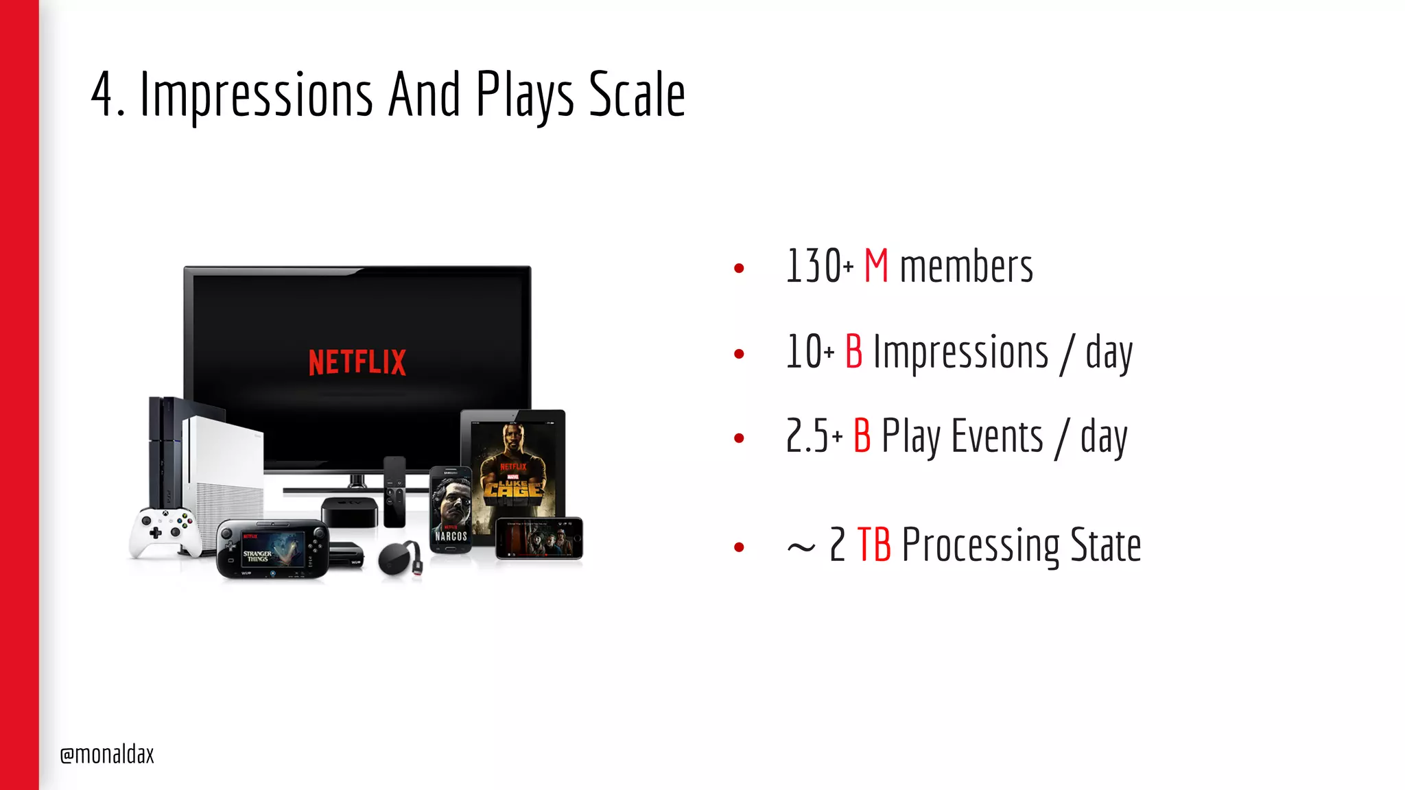 • 130+ M members
• 10+ B Impressions / day
• 2.5+ B Play Events / day
• ~ 2 TB Processing State
4. Impressions And Plays Scale
@monaldax
 