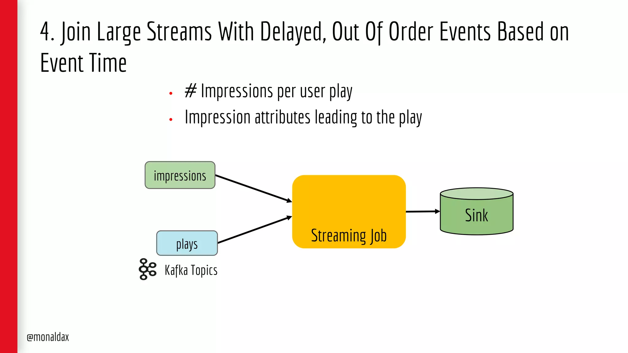 Streaming Job
• # Impressions per user play
• Impression attributes leading to the play
4. Join Large Streams With Delayed, Out Of Order Events Based on
Event Time
@monaldax
P1P3
I2I1
Sink
Kafka Topics
plays
impressions
 